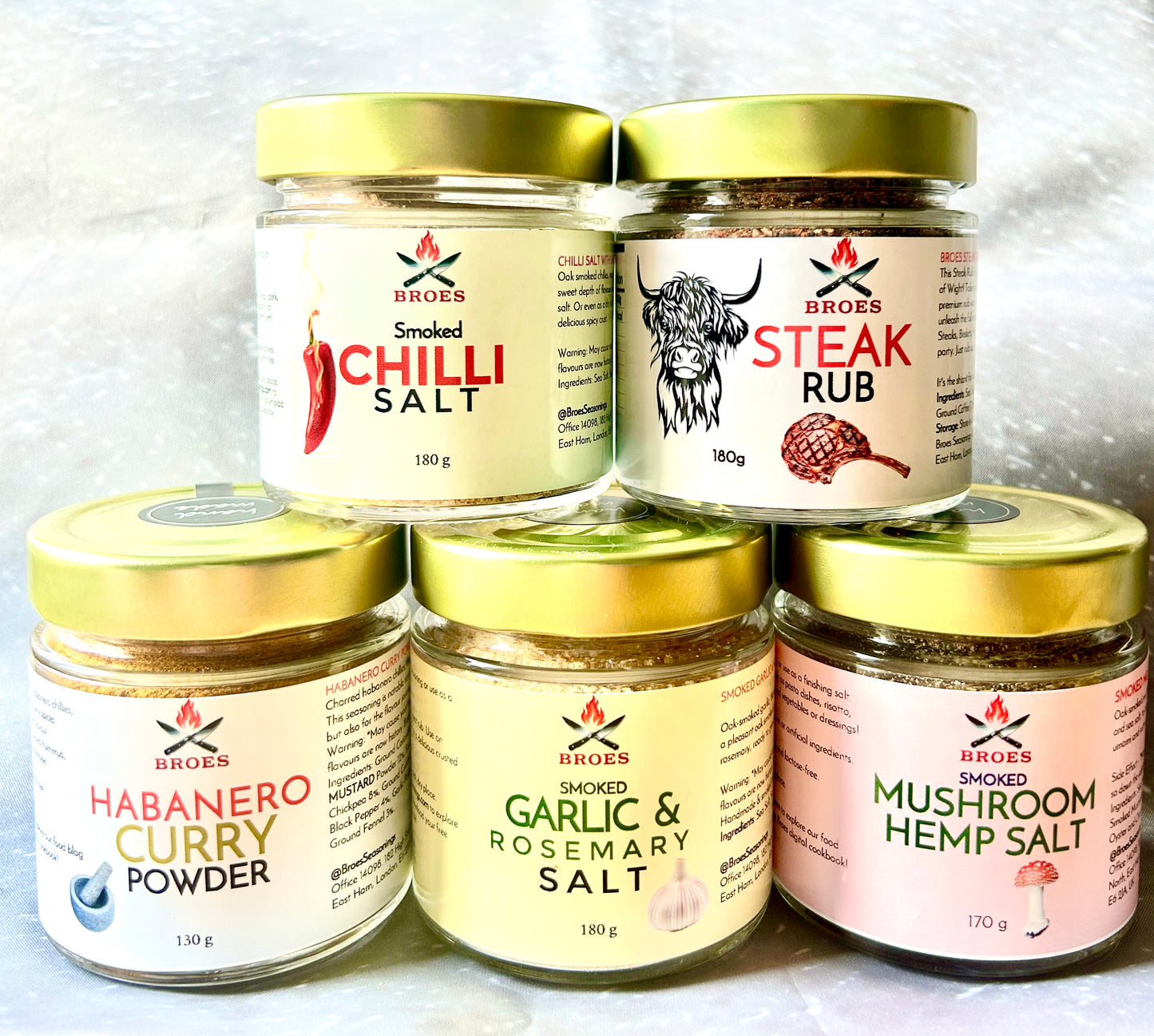 Habanero Curry Powder